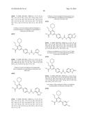 NOVEL PYRIMIDINE COMPOUNDS AS mTOR AND PI3K INHIBITORS diagram and image