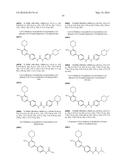 NOVEL PYRIMIDINE COMPOUNDS AS mTOR AND PI3K INHIBITORS diagram and image