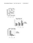 DIRECT MEDICAMENT PERIODONTAL DELIVERY METHOD AND ASSEMBLY FOR REDUCTION     OF THE SYSTEMIC INFLAMMATORY MARKERS diagram and image
