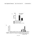 TARGETING TYPE I NKT CELLS TO CONTROL INFLAMMATION diagram and image