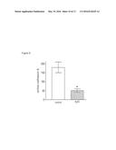 MATERIALS FOR POSITIVE CATHEPSIN B MODULATION AND METHODS OF USE FOR     TREATING MILD COGNITIVE IMPAIRMENT (MCI), EARLY DEMENTIA,     A-SYNUCLEINOPATHY, TRAUMATIC BRAIN INJURY, CARDIOMYOPATHY, EYE DISEASE     AND SKIN DAMAGE diagram and image