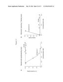 MATERIALS FOR POSITIVE CATHEPSIN B MODULATION AND METHODS OF USE FOR     TREATING MILD COGNITIVE IMPAIRMENT (MCI), EARLY DEMENTIA,     A-SYNUCLEINOPATHY, TRAUMATIC BRAIN INJURY, CARDIOMYOPATHY, EYE DISEASE     AND SKIN DAMAGE diagram and image