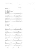 MATERIALS FOR POSITIVE CATHEPSIN B MODULATION AND METHODS OF USE FOR     TREATING MILD COGNITIVE IMPAIRMENT (MCI), EARLY DEMENTIA,     A-SYNUCLEINOPATHY, TRAUMATIC BRAIN INJURY, CARDIOMYOPATHY, EYE DISEASE     AND SKIN DAMAGE diagram and image