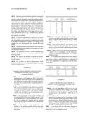 Hydrophobic Preparations diagram and image