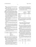 Hydrophobic Preparations diagram and image