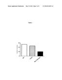 VACCINES AGAINST PREGNANCY-ASSOCIATED MALARIA diagram and image