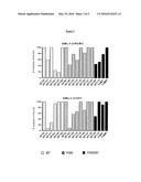 VACCINES AGAINST PREGNANCY-ASSOCIATED MALARIA diagram and image