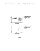 LIVE ATTENUATED VACCINES FOR INFLUENZA VIRUSES diagram and image