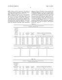 COMPOSITIONS AND METHODS FOR USE IN ONCOLOGY diagram and image