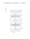 Scent Devices and Methods diagram and image