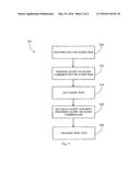 Scent Devices and Methods diagram and image