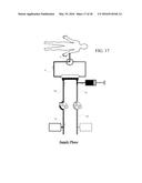 HEMODIALYSIS APPARATUS diagram and image