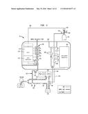 Gas Delivery Device and System diagram and image