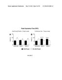 BIOCERAMIC COMPOSITIONS AND BIOMODULATORY USES THEREOF diagram and image