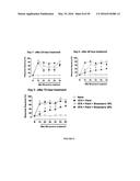 BIOCERAMIC COMPOSITIONS AND BIOMODULATORY USES THEREOF diagram and image