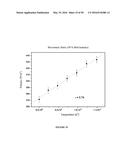 BIOCERAMIC COMPOSITIONS AND BIOMODULATORY USES THEREOF diagram and image