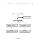 BIOCERAMIC COMPOSITIONS AND BIOMODULATORY USES THEREOF diagram and image