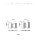 BIOCERAMIC COMPOSITIONS AND BIOMODULATORY USES THEREOF diagram and image