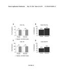 BIOCERAMIC COMPOSITIONS AND BIOMODULATORY USES THEREOF diagram and image