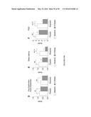 BIOCERAMIC COMPOSITIONS AND BIOMODULATORY USES THEREOF diagram and image