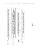 Implantable Electro-Medical Device Programmable for Improved Operational     Life diagram and image