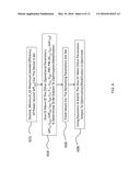 Implantable Electro-Medical Device Programmable for Improved Operational     Life diagram and image