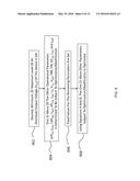 Implantable Electro-Medical Device Programmable for Improved Operational     Life diagram and image