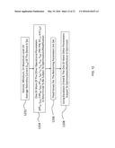 Implantable Electro-Medical Device Programmable for Improved Operational     Life diagram and image