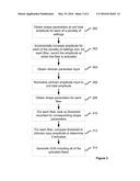 VOA GENERATION SYSTEM AND METHOD USING A FIBER SPECIFIC ANALYSIS diagram and image