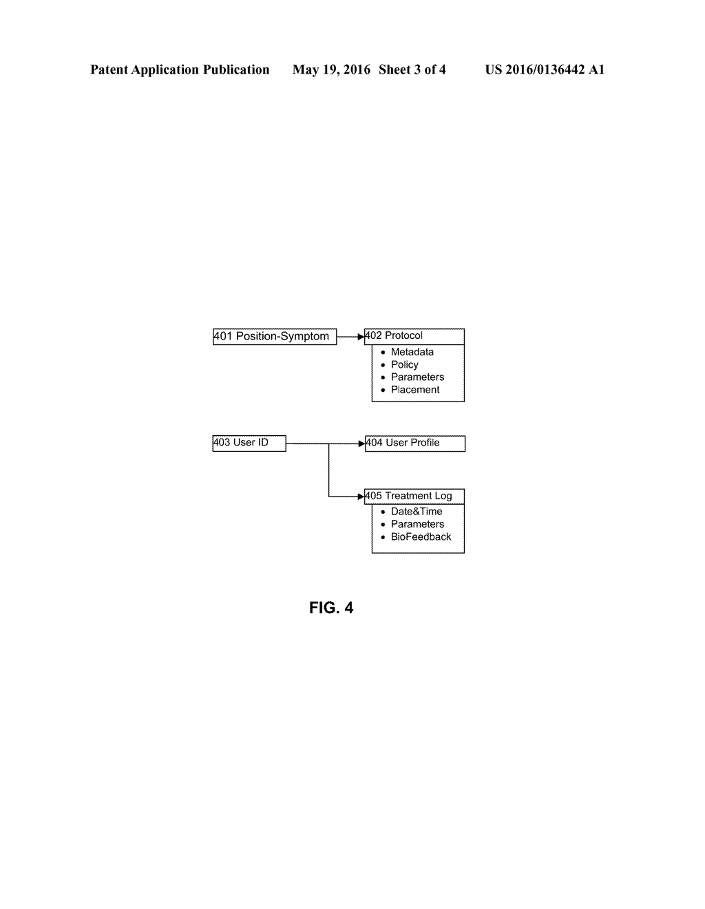 MEDICAL DEVICE WITH PERSONALIZED THERAPY PROTOCOLS - diagram, schematic, and image 04