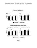 BIOCERAMIC COMPOSITIONS AND BIOMODULATORY USES THEREOF diagram and image