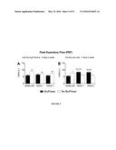 BIOCERAMIC COMPOSITIONS AND BIOMODULATORY USES THEREOF diagram and image