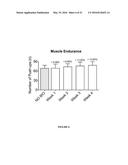 BIOCERAMIC COMPOSITIONS AND BIOMODULATORY USES THEREOF diagram and image