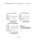 BIOCERAMIC COMPOSITIONS AND BIOMODULATORY USES THEREOF diagram and image