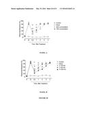 BIOCERAMIC COMPOSITIONS AND BIOMODULATORY USES THEREOF diagram and image