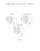 BIOCERAMIC COMPOSITIONS AND BIOMODULATORY USES THEREOF diagram and image