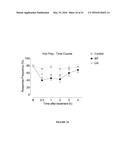 BIOCERAMIC COMPOSITIONS AND BIOMODULATORY USES THEREOF diagram and image