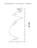 BIOCERAMIC COMPOSITIONS AND BIOMODULATORY USES THEREOF diagram and image