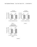 BIOCERAMIC COMPOSITIONS AND BIOMODULATORY USES THEREOF diagram and image