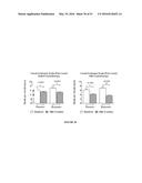 BIOCERAMIC COMPOSITIONS AND BIOMODULATORY USES THEREOF diagram and image