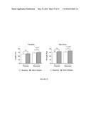 BIOCERAMIC COMPOSITIONS AND BIOMODULATORY USES THEREOF diagram and image