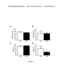 BIOCERAMIC COMPOSITIONS AND BIOMODULATORY USES THEREOF diagram and image