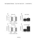 BIOCERAMIC COMPOSITIONS AND BIOMODULATORY USES THEREOF diagram and image