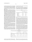 BIOCERAMIC COMPOSITIONS AND BIOMODULATORY USES THEREOF diagram and image