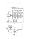 REAL-TIME QUANTIFICATION OF SKIN BURNS IN EXTERNAL BEAM RADIATION THERAPY diagram and image