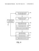 REAL-TIME QUANTIFICATION OF SKIN BURNS IN EXTERNAL BEAM RADIATION THERAPY diagram and image