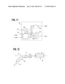 PARTICLE BEAM THERAPY SYSTEM diagram and image