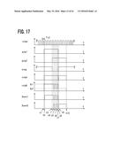 PARTICLE BEAM THERAPY SYSTEM diagram and image