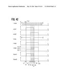 PARTICLE BEAM THERAPY SYSTEM diagram and image