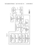 DEVICES, SYSTEMS, AND METHODS FOR PROVIDING FEATURES TO IMPROVE ACTIVITY     SPORT SESSIONS diagram and image